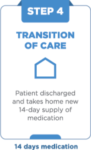 Transition of care